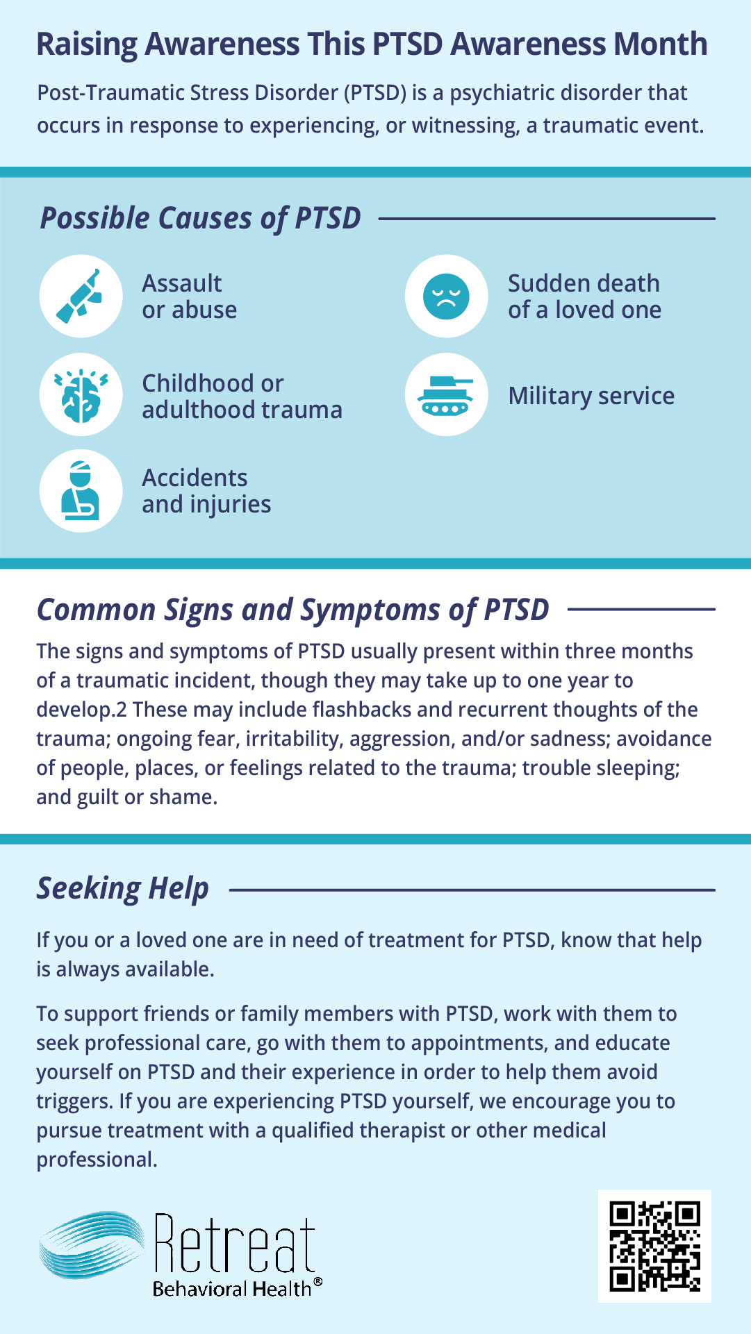 What Is PTSD Infographic